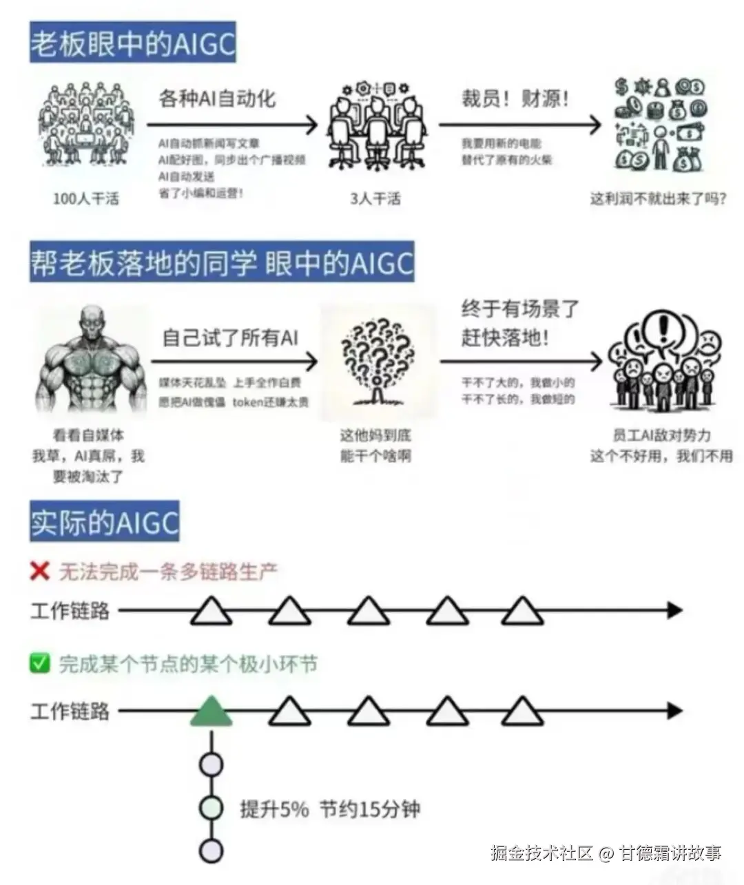 7cc6898602c1ec05c30c8774f9204959.jpg