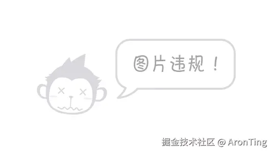 线程池工作流程图
