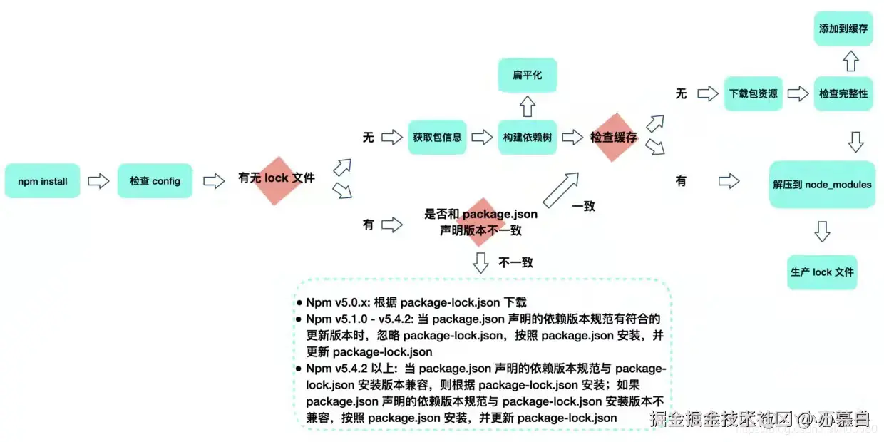 cd4b9161416675bc73d8d0e18f75d130.png
