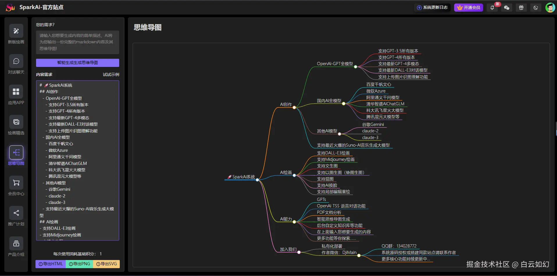 思维导图2.png