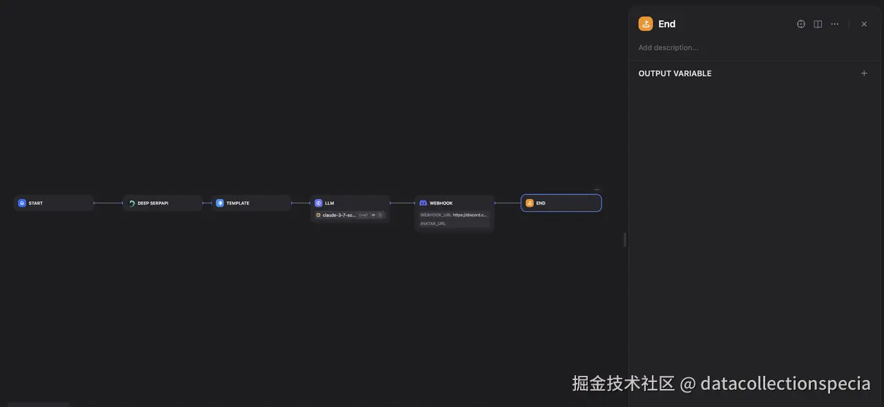 结束块配置