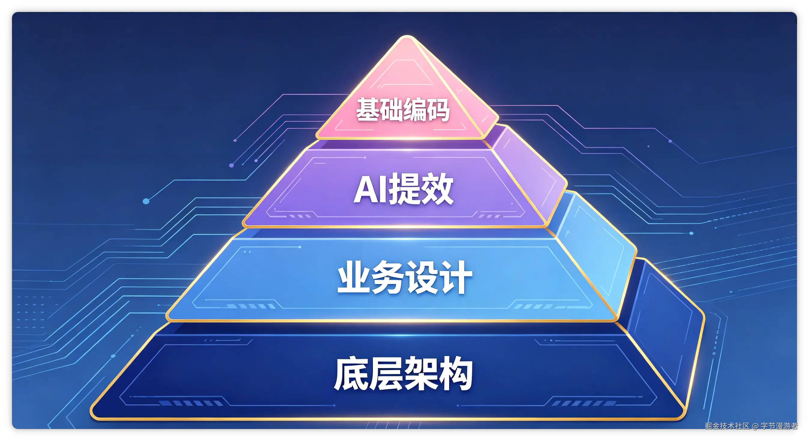 掘金3.png