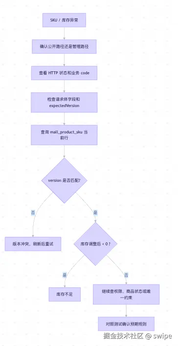 Clipboard_Screenshot_1785292099.png