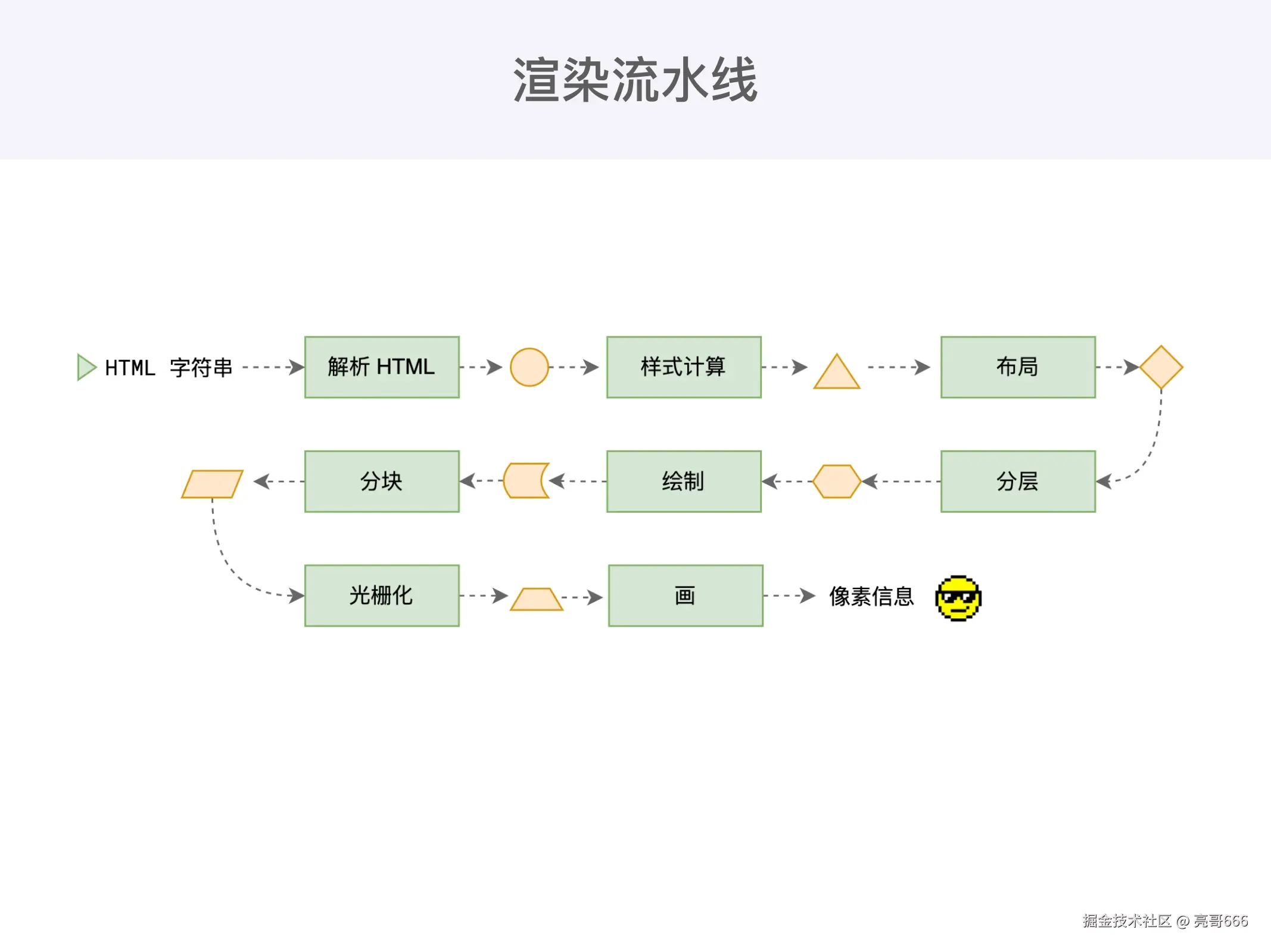 课堂 ppt_page-0003.jpg