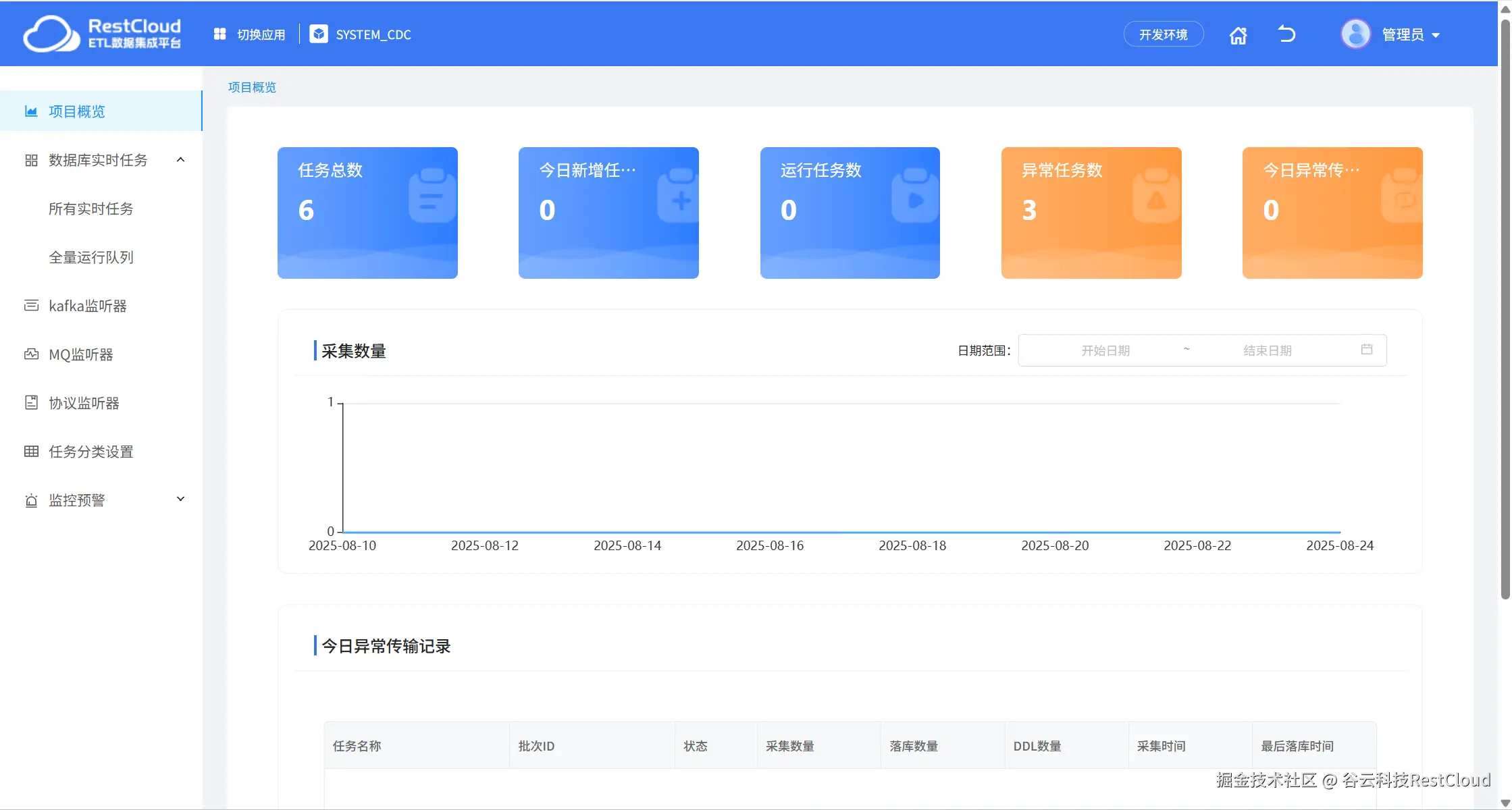 图片 1