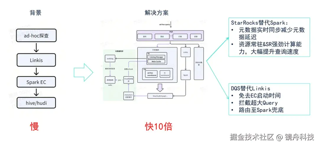 7a3180d4-43ca-48eb-8f6a-cbba2fe743ba.png