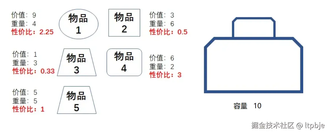 image-20221226122030597