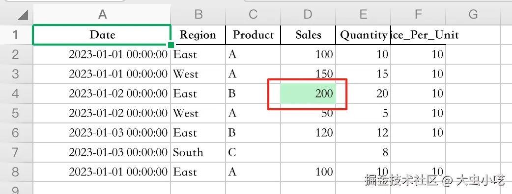 设置条件格式-运行效果图