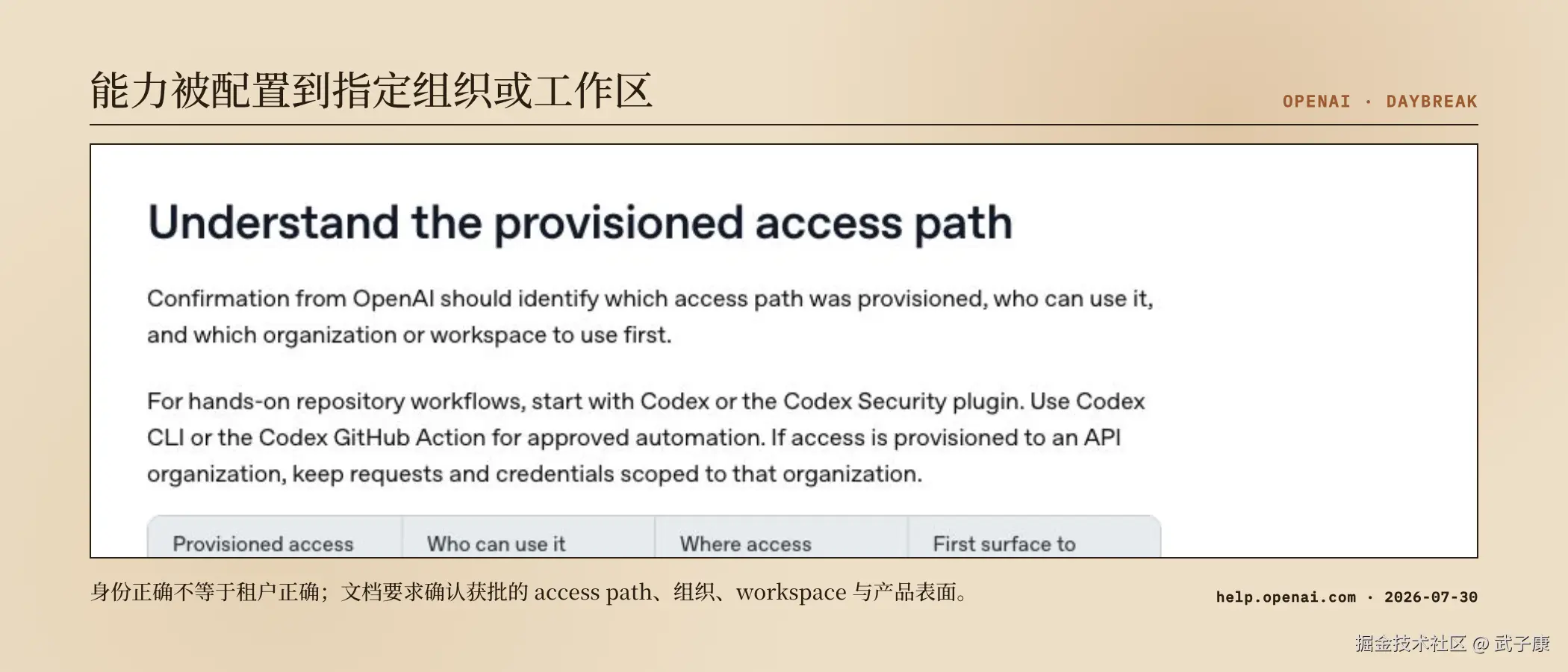 OpenAI Enterprise Daybreak onboarding 将访问绑定到指定路径与工作区