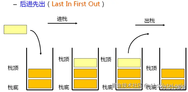 02 Python基础-1767081778353.png