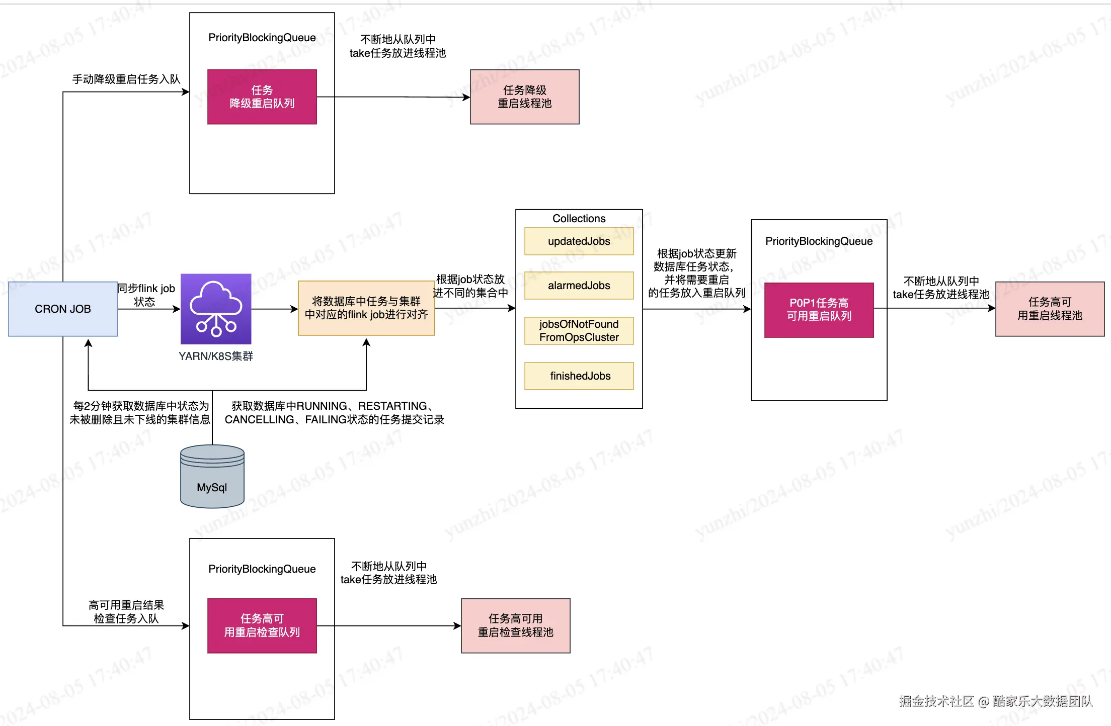 企业微信截图_c035e7e6-2601-480b-b878-788689ab3c82.png