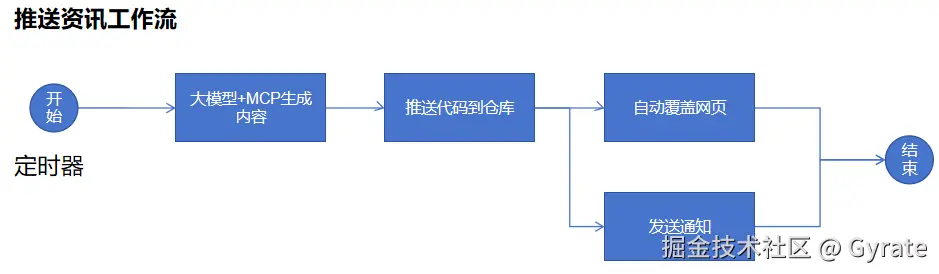 image 3.png