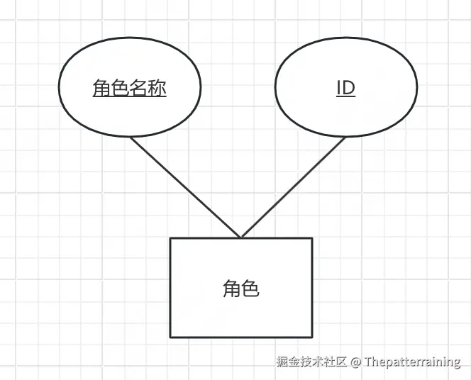 mysql3-5.png