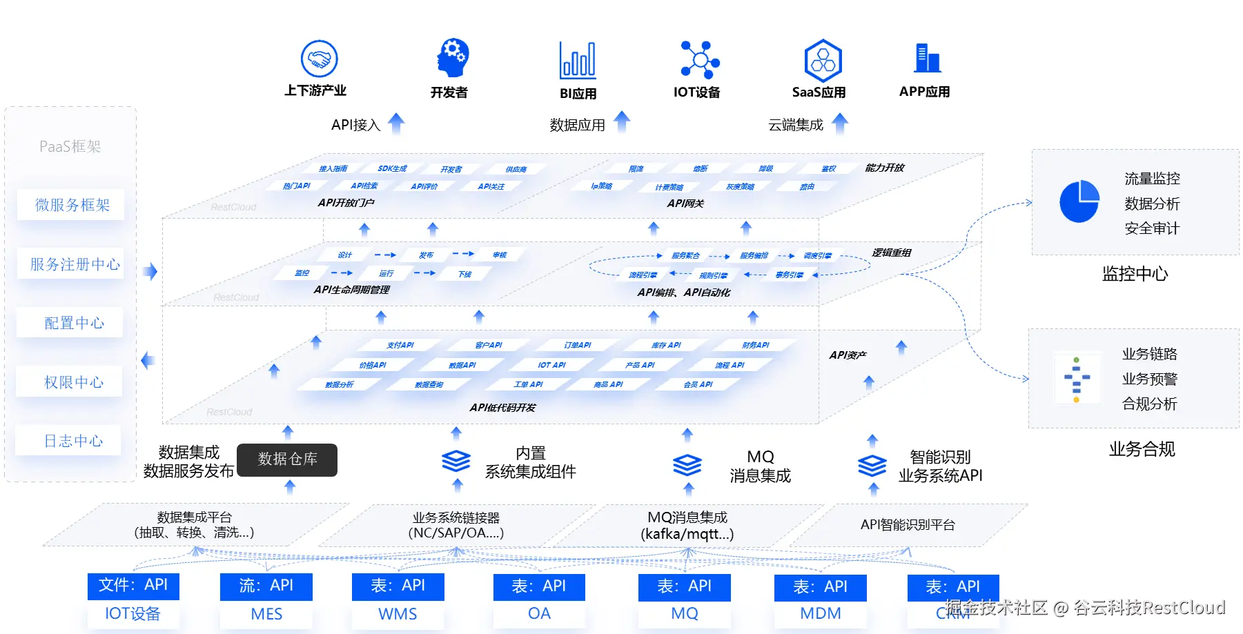 图片 1