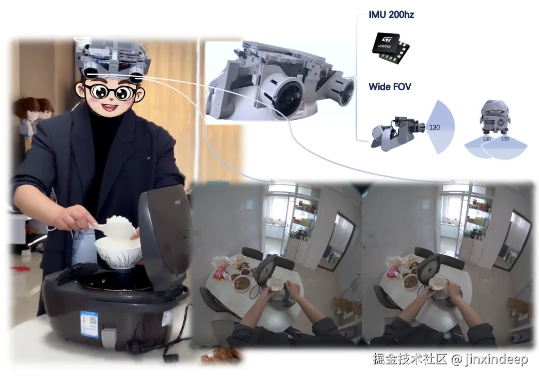 JoyEgoCam采集系统