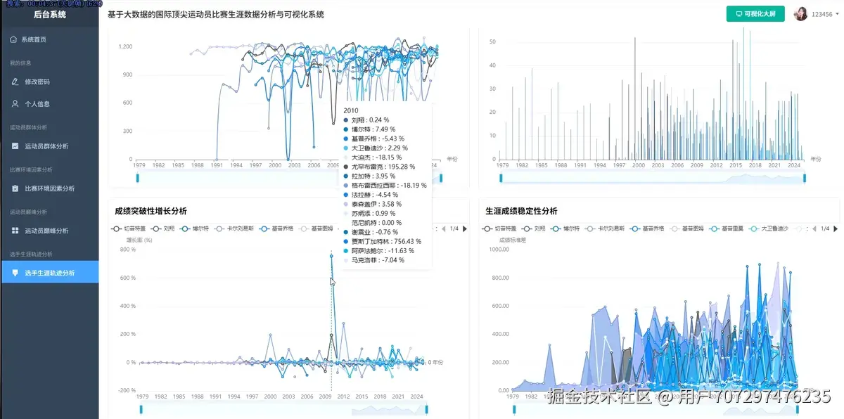 轨迹分析.png