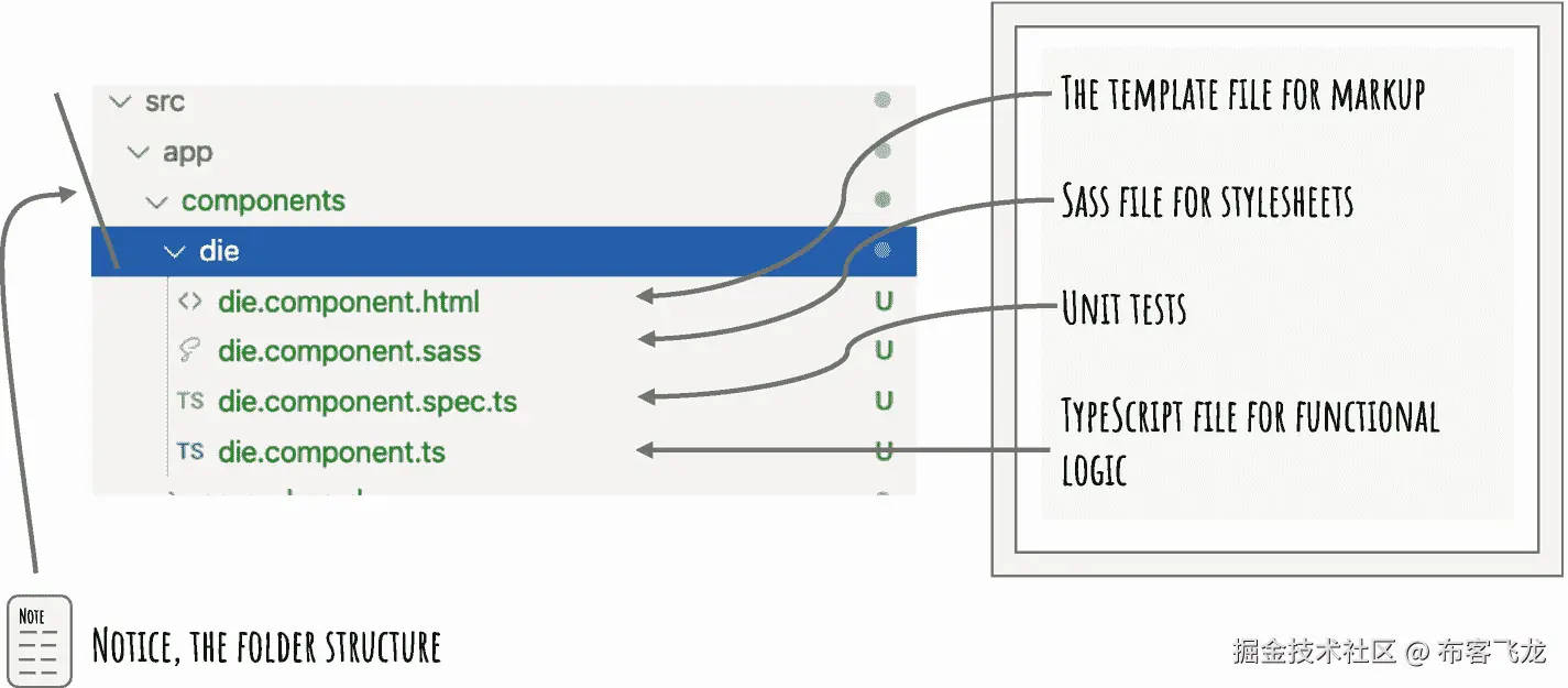 img/515699_1_En_3_Fig1_HTML.png