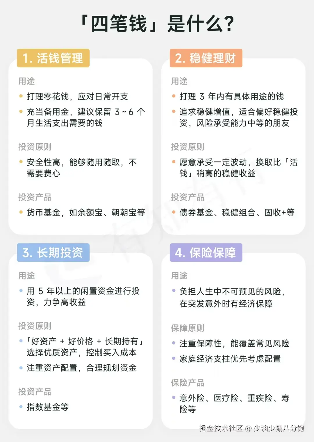 四笔钱.webp