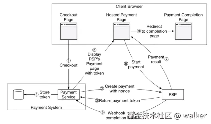 Pasted image 20240822171046.png