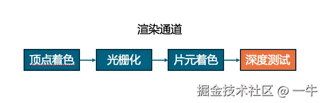 Screenshot 2025-02-26 at 11.56.50.png