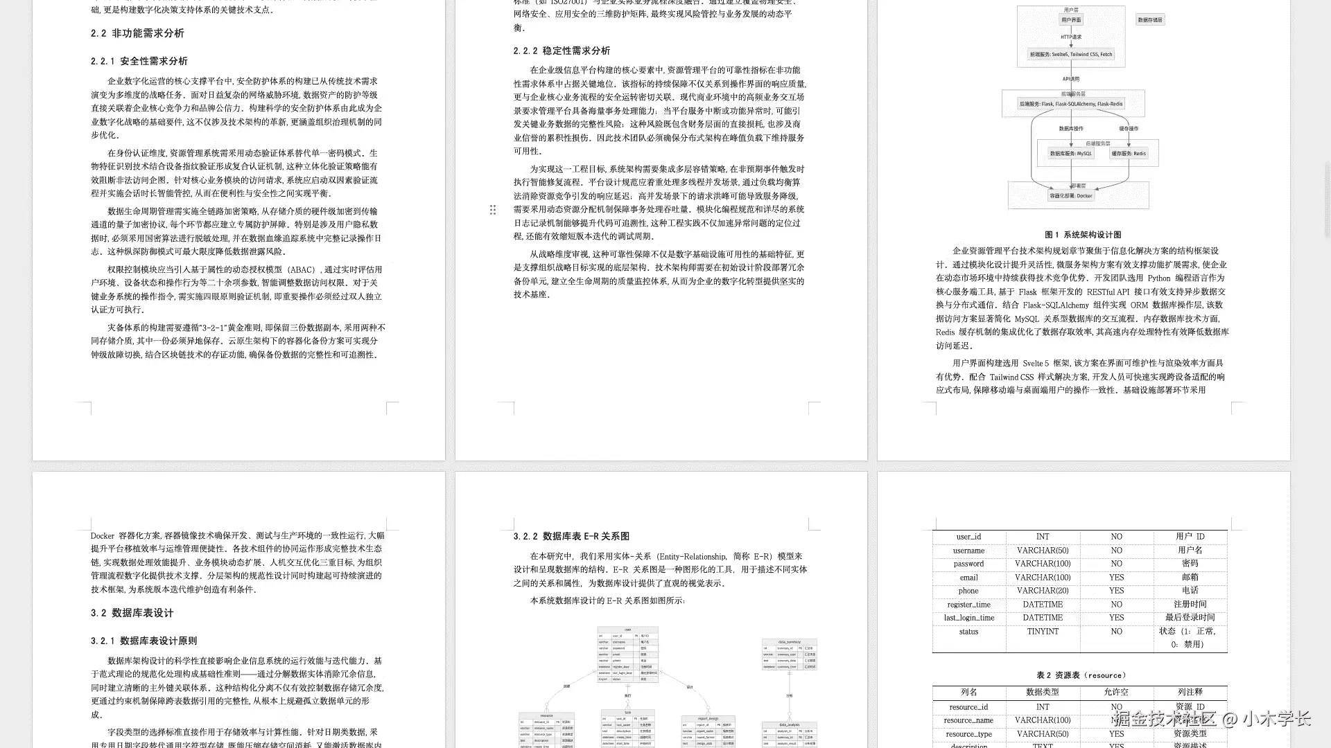 图灵论文AI写作助手