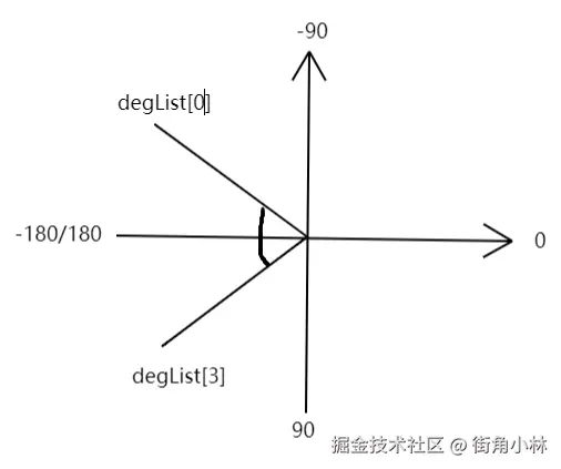image-20240722162338532.png