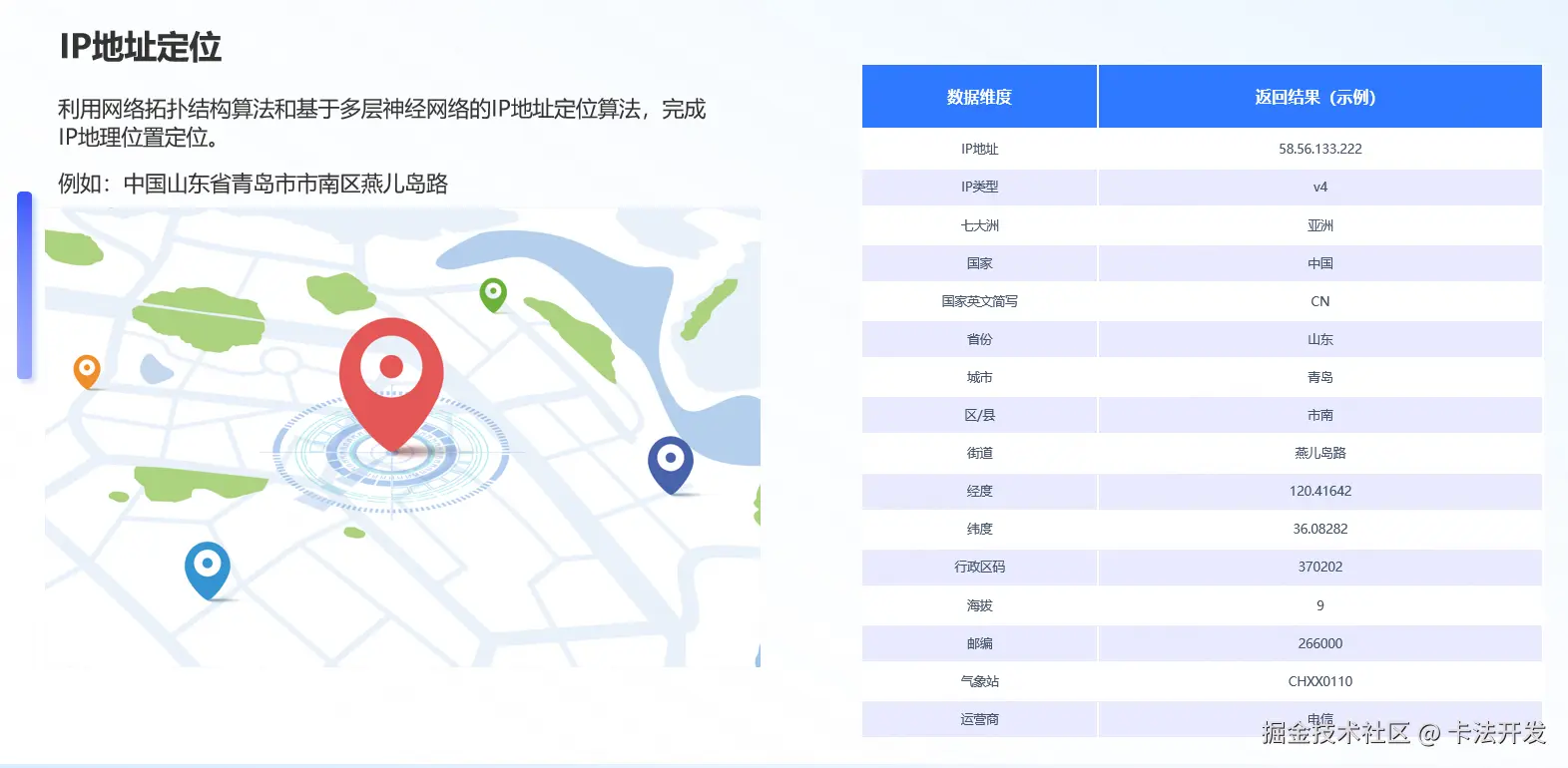 IP 地址查询在证券交易中的应用方式1.png