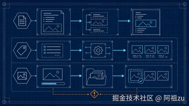 blueprint style preview