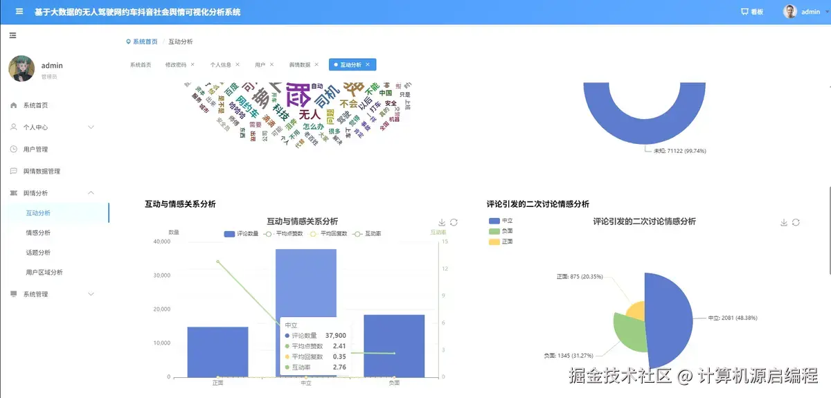 互动分析.png