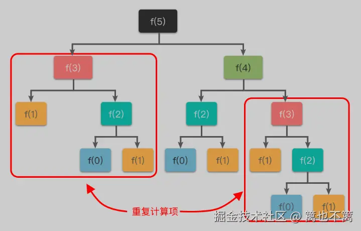 image-20240729144619035