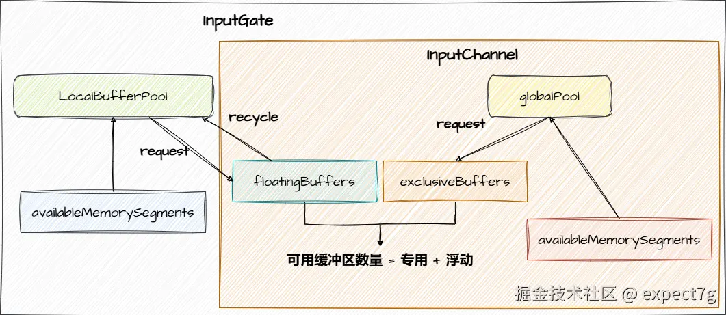 反压.png