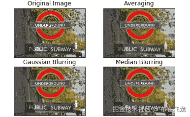 图 2.19：使用 OpenCV 的模糊方法
