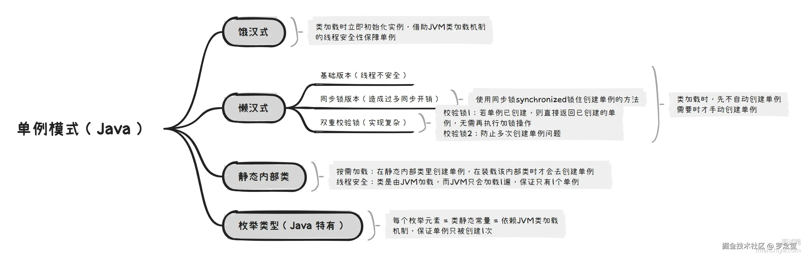 image-20250325112313089