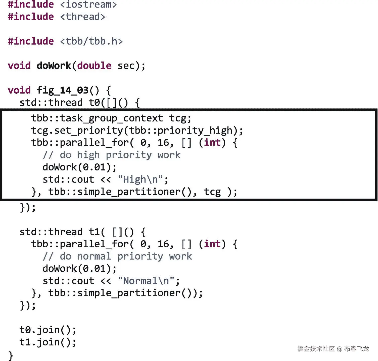../img/466505_1_En_14_Fig3_HTML.png