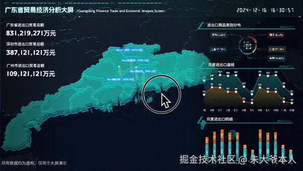 动图封面