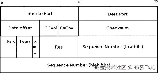 9781430261964_Fig11-04.jpg