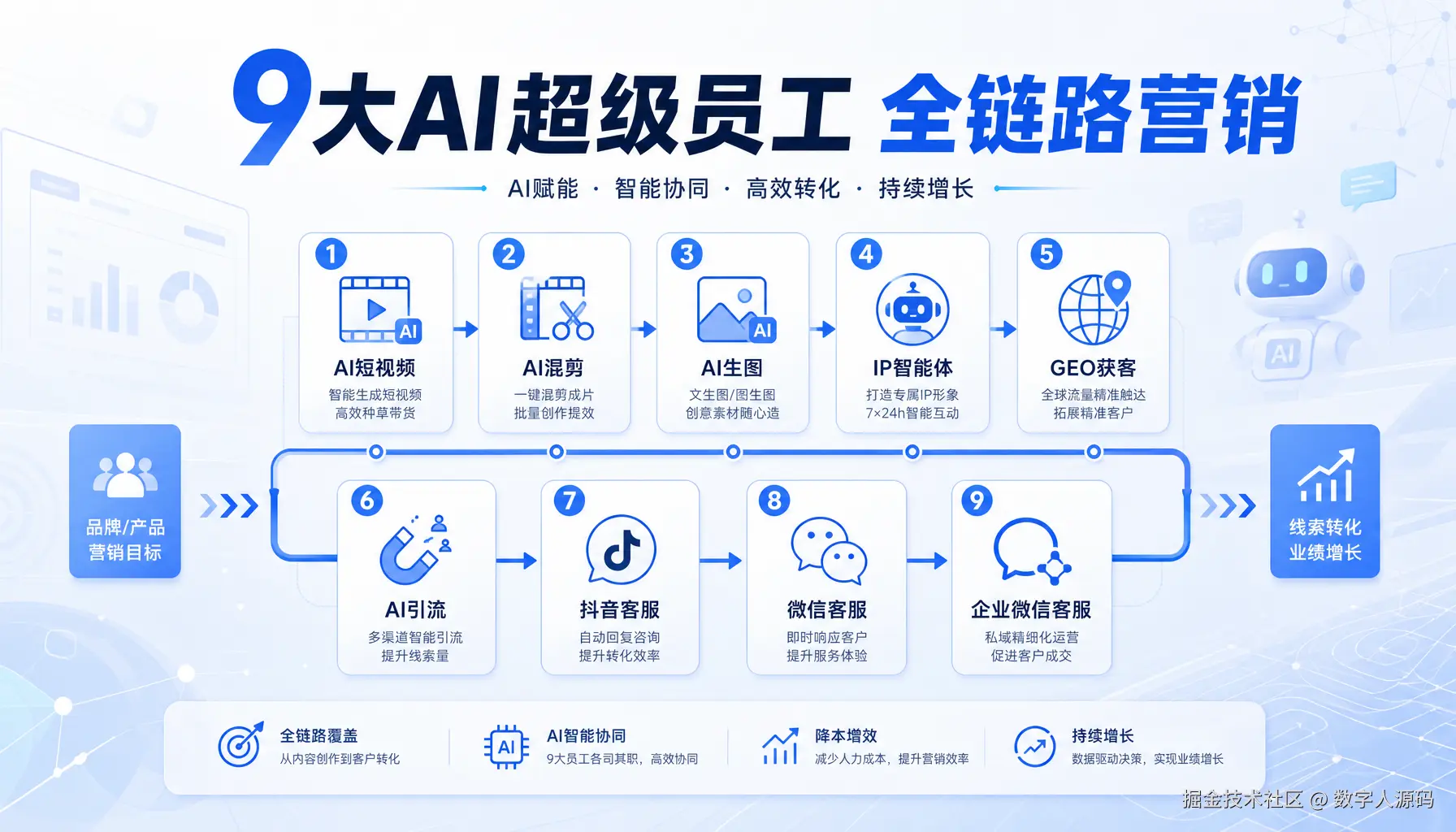 微信图片_20260527095853_212_135.png