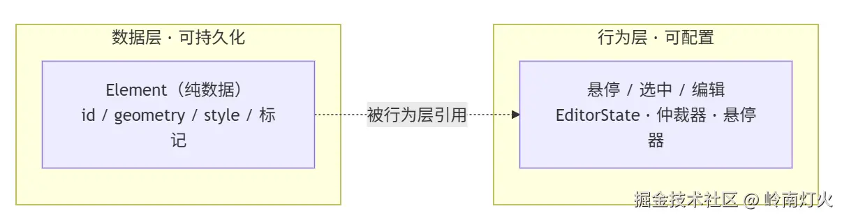PixPin_2026-08-09_21-57-09.png