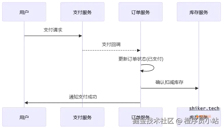image-1758422043717
