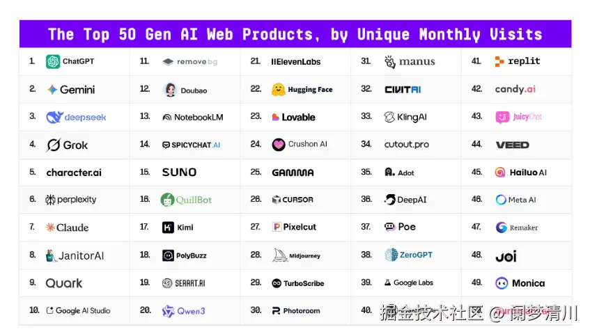 image-20250831142933208