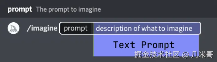 基本文生图指令的结构