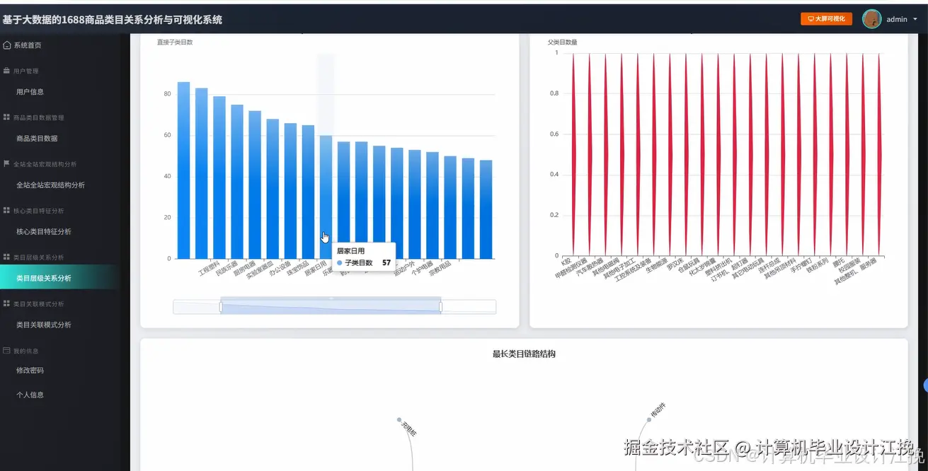 关系分析