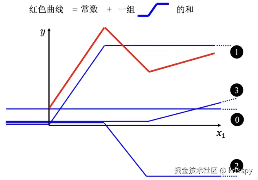 Pasted image 20240829101759.png