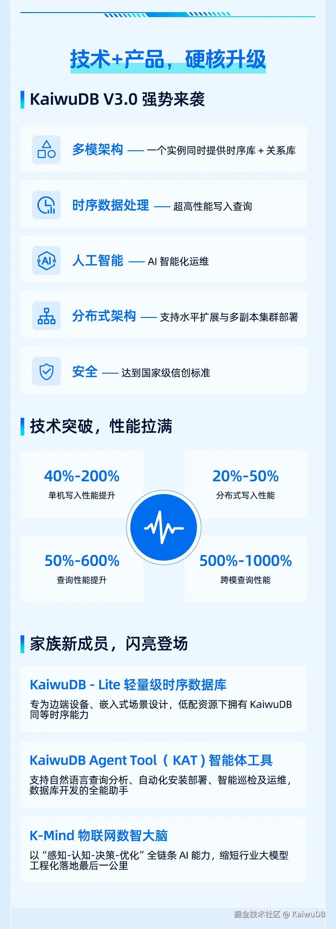 年度回顾02 新.jpg