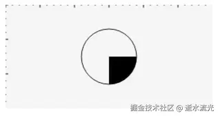 再画一个矩形