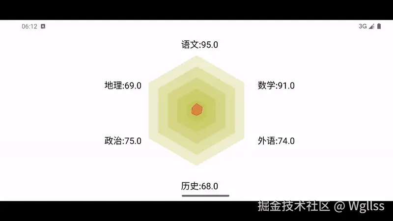 22222.gif