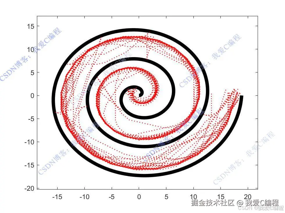 f49ad886fd698ff027f8514920b90bf8_watermark,size_14,text_QDUxQ1RP5Y2a5a6i,color_FFFFFF,t_100,g_se,x_10,y_10,shadow_20,type_ZmFuZ3poZW5naGVpdGk=.jpg