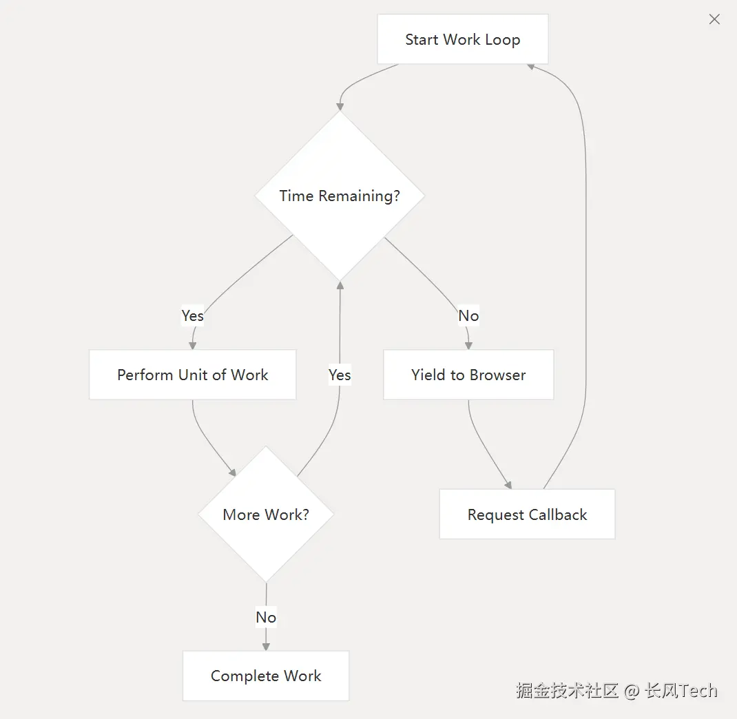 image-20250612134422234