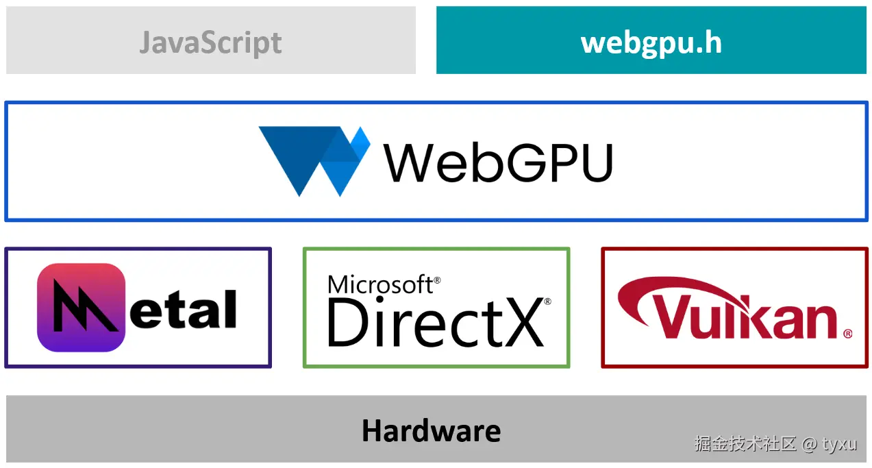 webgpu.png