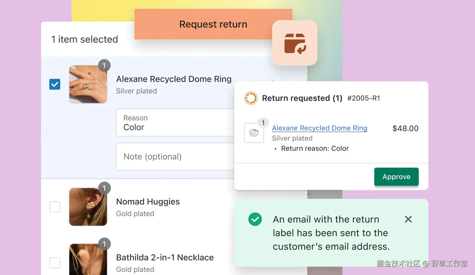 Shopify 工作方式示意图